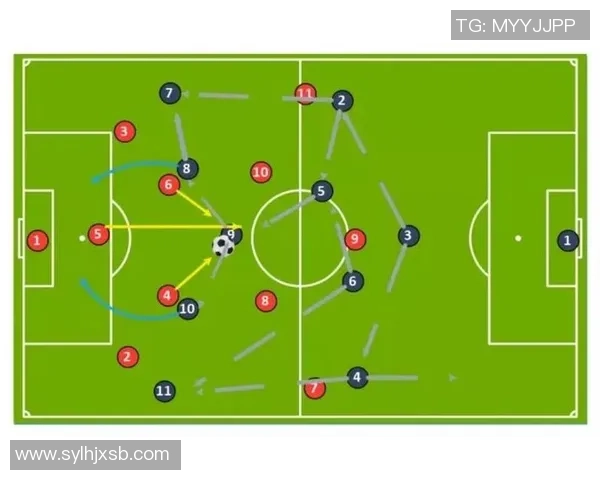赛后分析：重庆足球队与成都足球队的团队协作与战术对比探讨