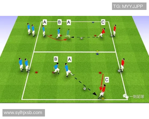 足球明星必备的经典动作解析与技巧分享