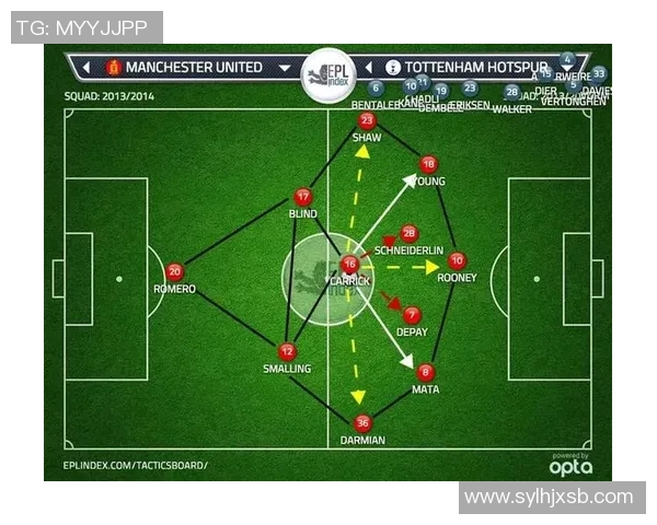 上海足球队反击战术解析与未来发展展望